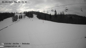 Snowparadise Veľká Rača - Dětská lyžařská školka - 2.4.2026 v 10:15 Snowparadise Veľká Rača - Dětská lyžařská školka - 2.4.2026 v 10:15