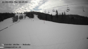 Snowparadise Veľká Rača - Dětská lyžařská školka - 2.4.2026 v 10:30 Snowparadise Veľká Rača - Dětská lyžařská školka - 2.4.2026 v 10:30