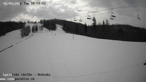 Snowparadise Veľká Rača - Dětská lyžařská školka - 2.4.2026 v 11:00 Snowparadise Veľká Rača - Dětská lyžařská školka - 2.4.2026 v 11:00