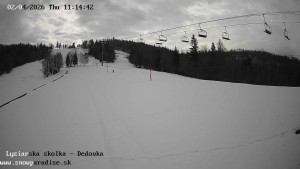 Snowparadise Veľká Rača - Dětská lyžařská školka - 2.4.2026 v 11:15 Snowparadise Veľká Rača - Dětská lyžařská školka - 2.4.2026 v 11:15