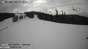 Snowparadise Veľká Rača - Dětská lyžařská školka - 2.4.2026 v 11:30 Snowparadise Veľká Rača - Dětská lyžařská školka - 2.4.2026 v 11:30