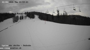 Snowparadise Veľká Rača - Dětská lyžařská školka - 2.4.2026 v 12:00 Snowparadise Veľká Rača - Dětská lyžařská školka - 2.4.2026 v 12:00