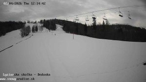 Snowparadise Veľká Rača - Dětská lyžařská školka - 2.4.2026 v 12:15 Snowparadise Veľká Rača - Dětská lyžařská školka - 2.4.2026 v 12:15