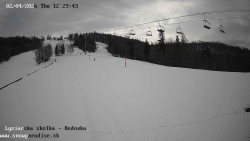 Dětská lyžařská školka