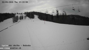 Snowparadise Veľká Rača - Dětská lyžařská školka - 2.4.2026 v 13:15 Snowparadise Veľká Rača - Dětská lyžařská školka - 2.4.2026 v 13:15