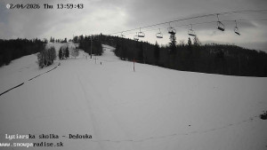 Snowparadise Veľká Rača - Dětská lyžařská školka - 2.4.2026 v 14:00 Snowparadise Veľká Rača - Dětská lyžařská školka - 2.4.2026 v 14:00