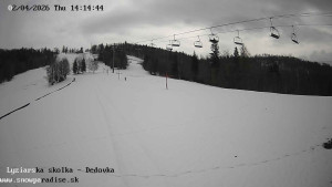 Snowparadise Veľká Rača - Dětská lyžařská školka - 2.4.2026 v 14:15 Snowparadise Veľká Rača - Dětská lyžařská školka - 2.4.2026 v 14:15