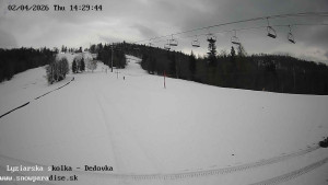 Snowparadise Veľká Rača - Dětská lyžařská školka - 2.4.2026 v 14:30 Snowparadise Veľká Rača - Dětská lyžařská školka - 2.4.2026 v 14:30