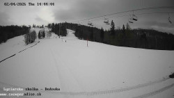 Dětská lyžařská školka