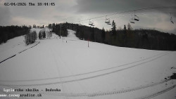 Dětská lyžařská školka