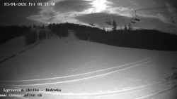 Dětská lyžařská školka