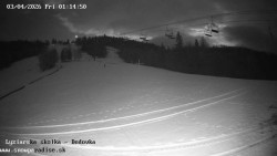 Dětská lyžařská školka