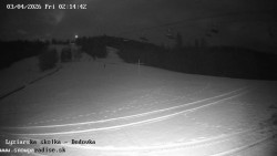 Dětská lyžařská školka