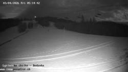 Dětská lyžařská školka