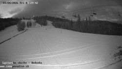 Dětská lyžařská školka