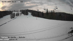 Dětská lyžařská školka