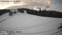 Dětská lyžařská školka