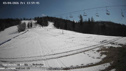 Dětská lyžařská školka