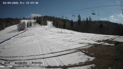 Dětská lyžařská školka