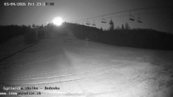 Dětská lyžařská školka