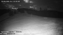 Dětská lyžařská školka