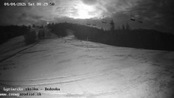 Dětská lyžařská školka