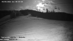 Dětská lyžařská školka