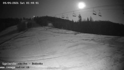 Dětská lyžařská školka