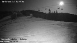 Dětská lyžařská školka