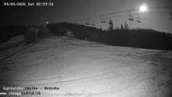 Dětská lyžařská školka