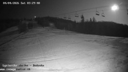 Dětská lyžařská školka