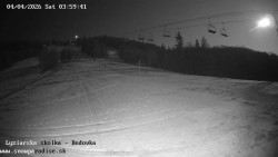 Dětská lyžařská školka