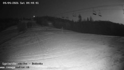 Dětská lyžařská školka