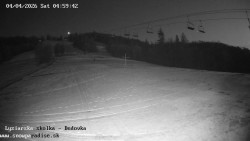 Dětská lyžařská školka