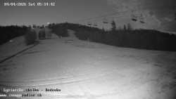 Dětská lyžařská školka