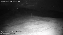 Dětská lyžařská školka