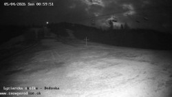 Dětská lyžařská školka