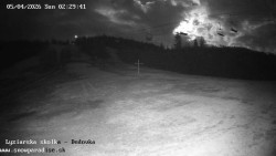 Dětská lyžařská školka