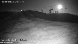 Dětská lyžařská školka