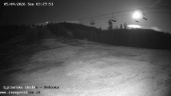 Dětská lyžařská školka