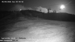 Dětská lyžařská školka