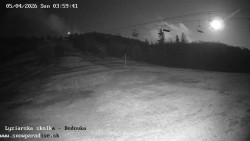 Dětská lyžařská školka