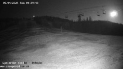 Dětská lyžařská školka