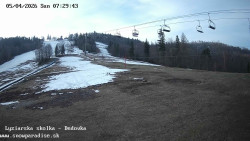 Dětská lyžařská školka