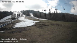 Dětská lyžařská školka