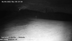 Dětská lyžařská školka