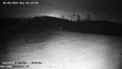 Dětská lyžařská školka