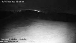 Dětská lyžařská školka