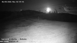 Dětská lyžařská školka