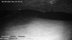 Dětská lyžařská školka